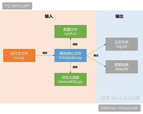 带你了解篮球加时赛球权规则的最新变化与实战应用 带你了解篮球加时赛球权规则的最新变化与实战应用